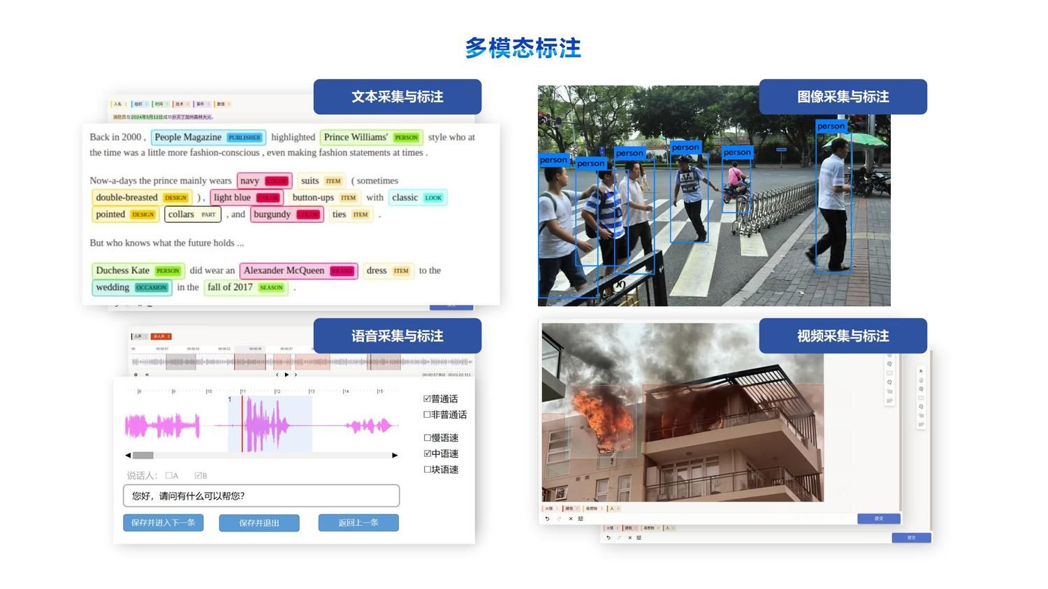 智能标注工作台